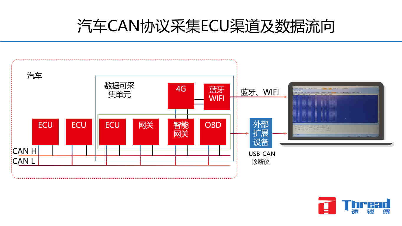 2500多个亚马逊账号被关！卖家的选品新风向在哪里？