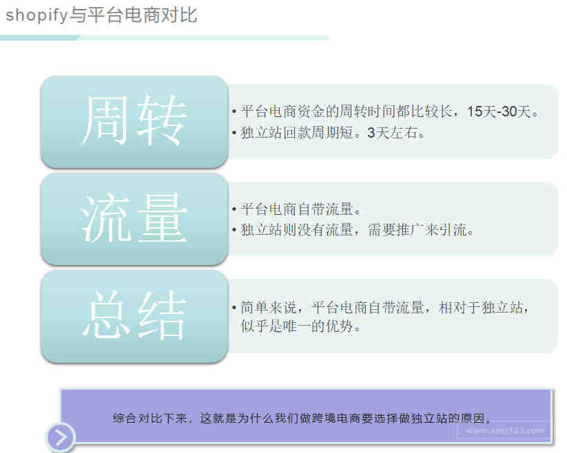 速卖通如何选品？速卖通选品策略详解