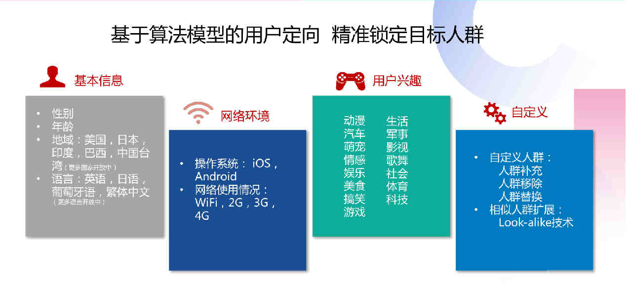 有人遇到过一样的情况吗？该怎么处理？