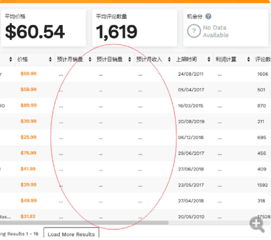 深圳区政府指定KN95口罩工厂直销批发 CE FDA认证齐全