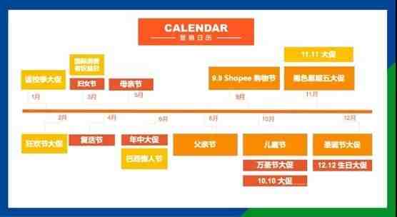 明天亚马逊法国站仓库能解封？