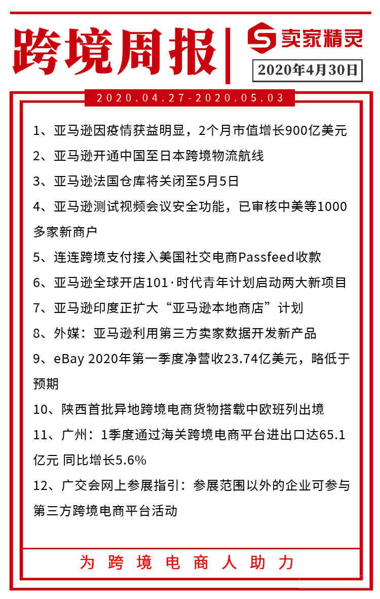 2020内功修炼之：亚马逊SP广告精密型优化教程(3)
