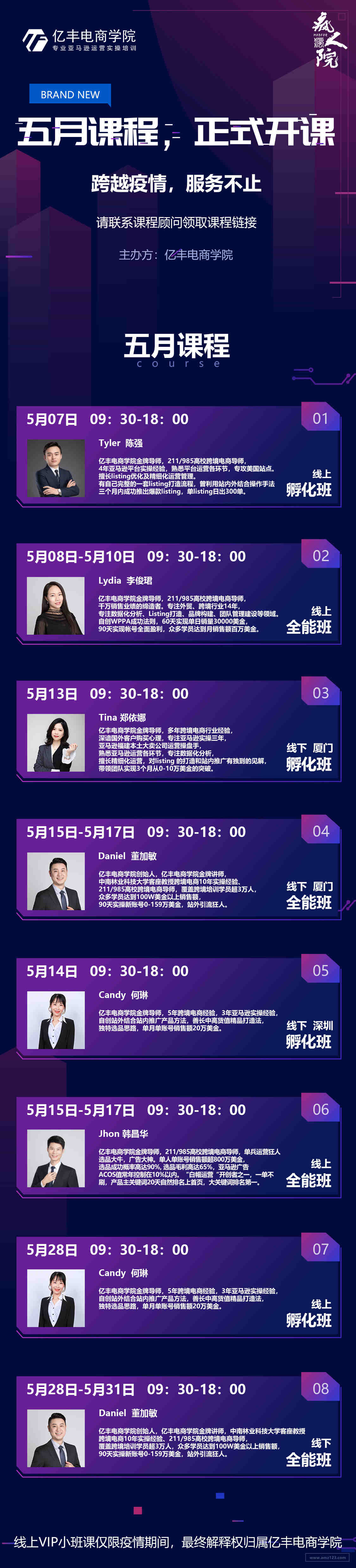 蓝牙音箱FCC-ID认证，美国FCC认证流程