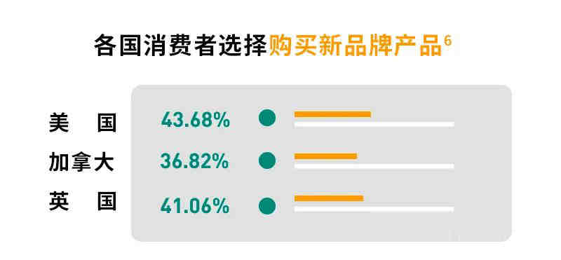 你好，去年十月份个人注册说资料不完整，没有通过，如果我注册公司以公司名义注册，还能通过吗