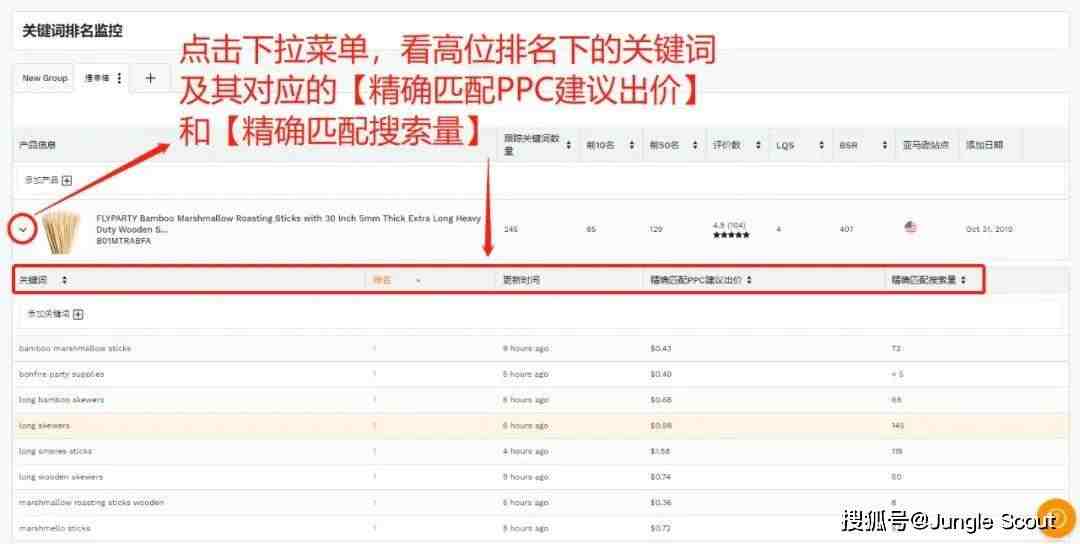 疫情过后，跨境电商如何恢复业务？浅谈线上零售核心