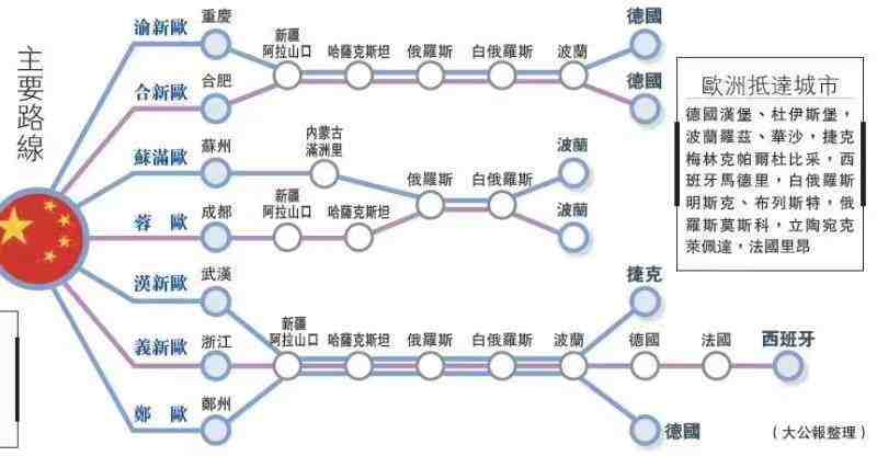 美国FBA双清派送到门  美森快船10工作日提取 稳定-稳定-稳定 时效相当稳定