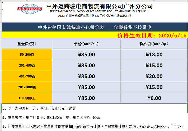 跨进电商出口美国
