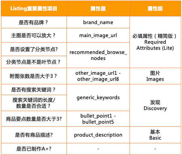 CBiBank企业离岸开户资料详述！
