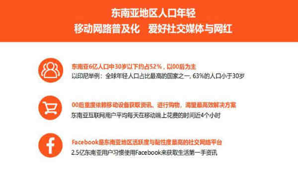 美站 专业测评