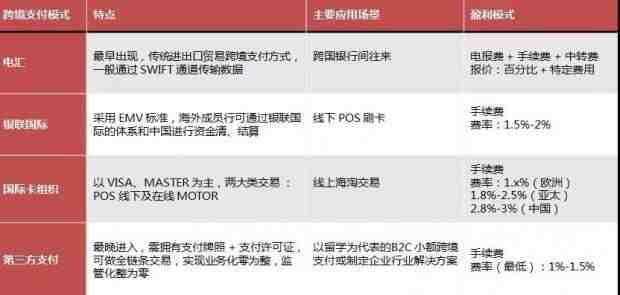 儿童产品CPC认证包含哪些测试?