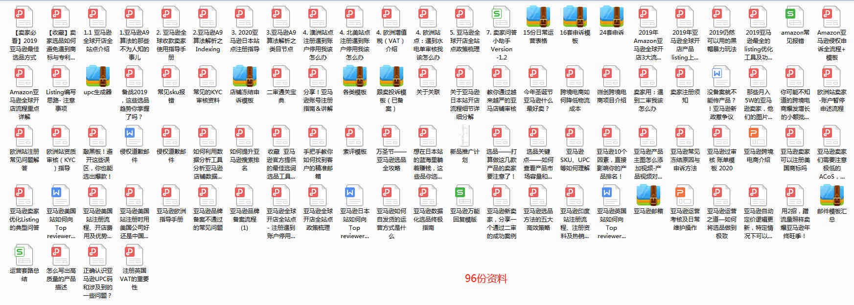 有自养买家号的小伙伴看过来，交流交流