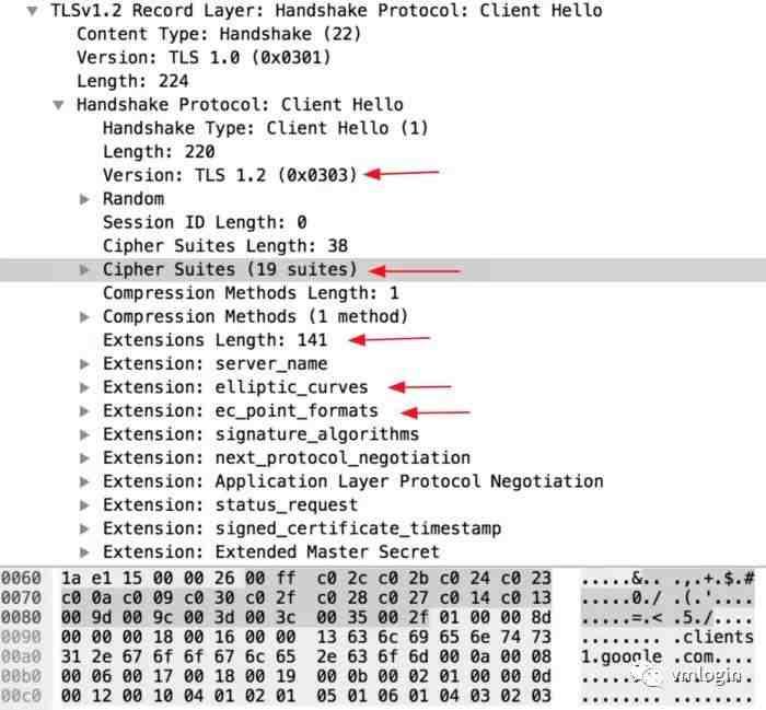 VMLogin.us 浏览器 SSL 指纹杂说