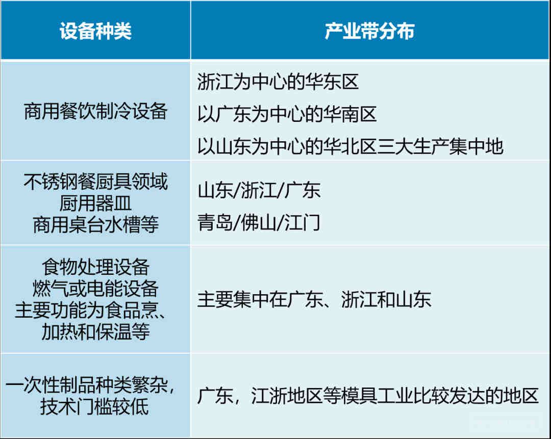 关于法国VAT增值税的基本知识