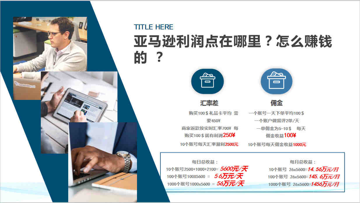 Amazon新卖家怎样才能拥有流量和转化？