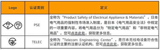 香港结婚证公证、单身证明公证、出生纸公证等律师公证