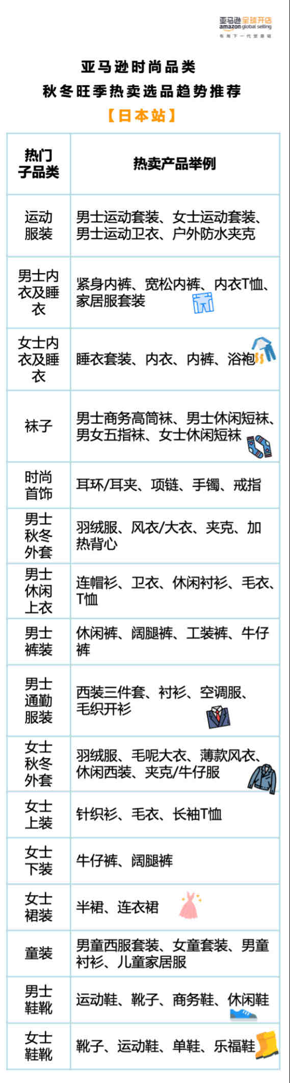 账户又被封了。那位大神能指导下