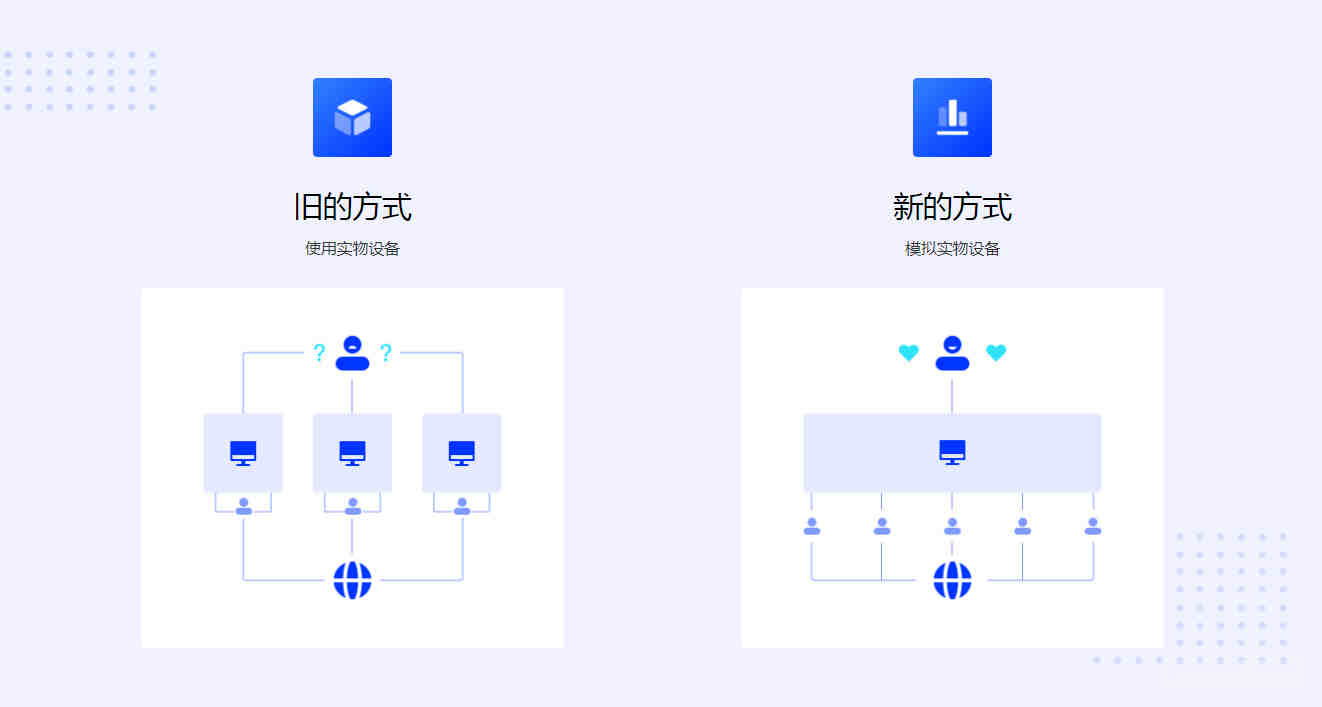 想要提升亚马逊排名，需要做好这几点