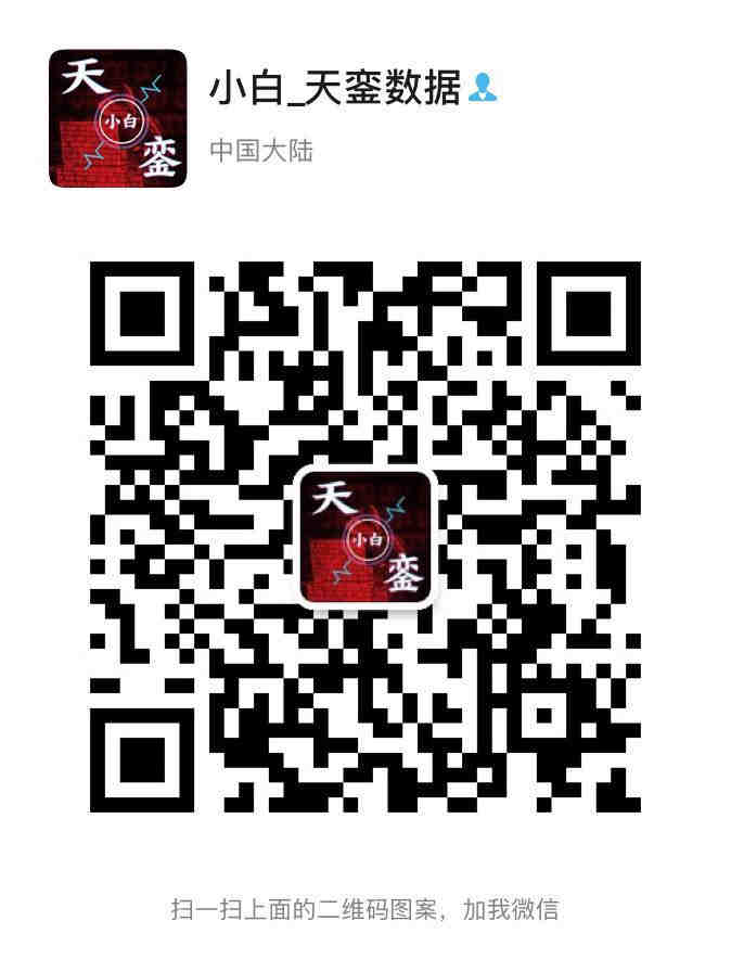 做亚马逊测评需要注意这4点