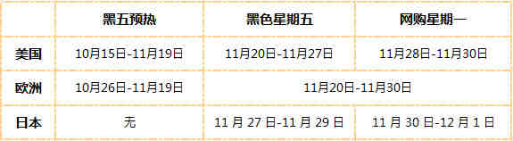 申请澳门商标注册_注册条件与资料如下