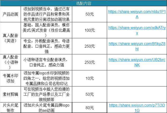 美国站儿童产品CPC认证检测必须在CPSC认可的实验室进行