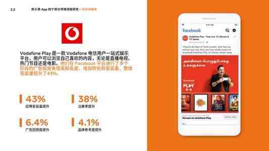 facebook批量注册,多账号养号教程