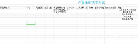 Verpackungsgesetz  注册德国包装法的目的是什么？