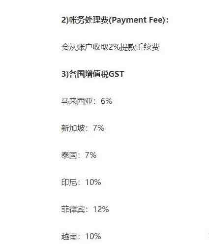解决退货售后问题的必要性
