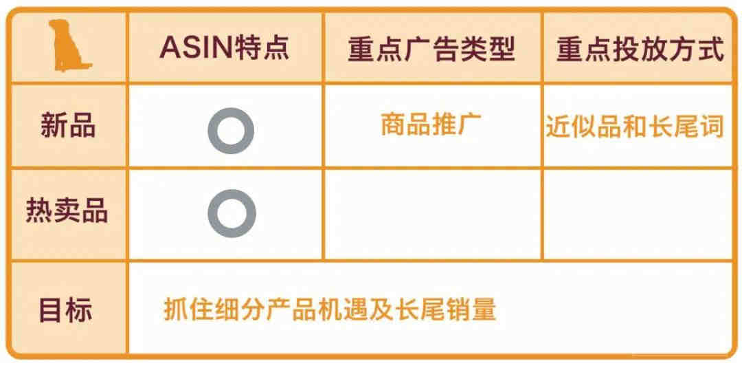 未来的购物将会在亚马逊直播（Amazon Live）、网飞（Netflix）迪士尼（Disney