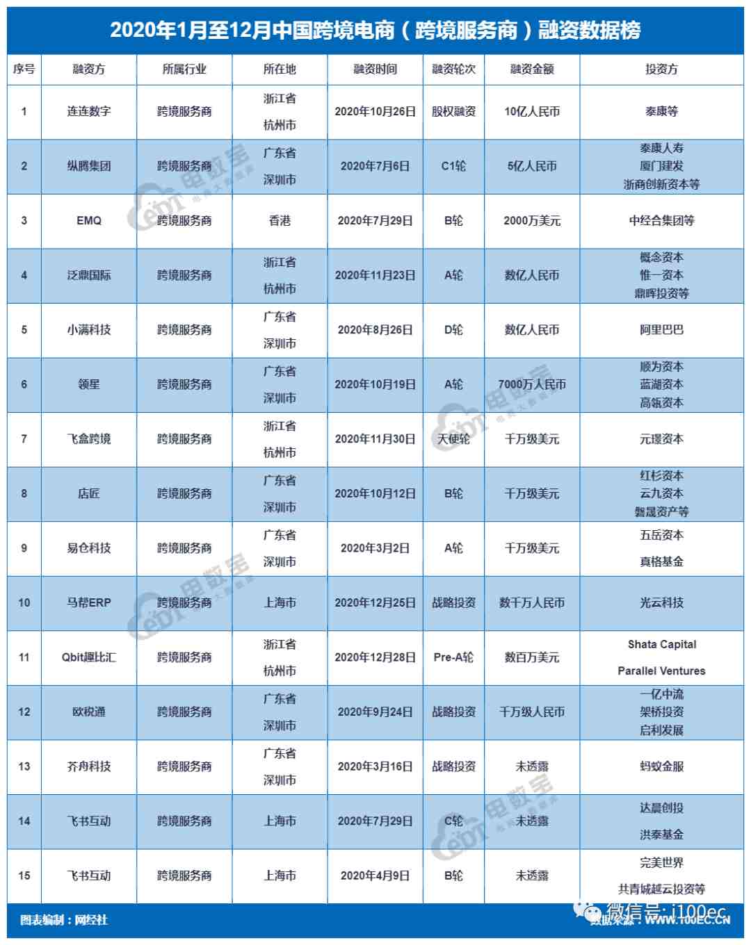 1609827846952226.png 图片
