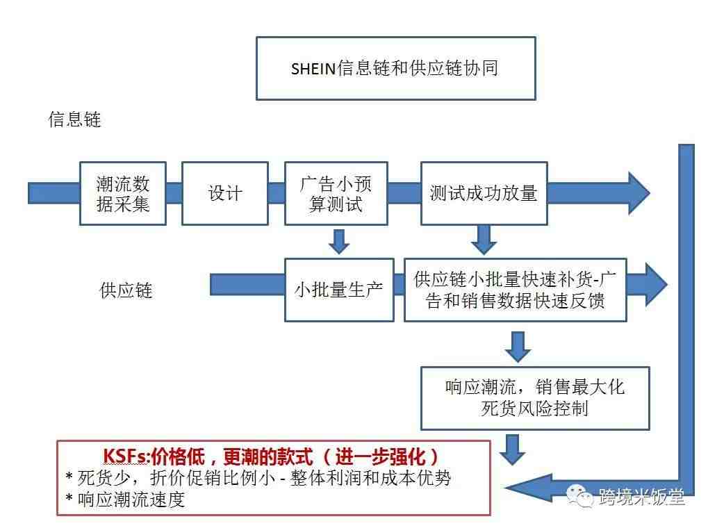英国脱欧后，众多跨境企业注册英国公司，布局英国市场！