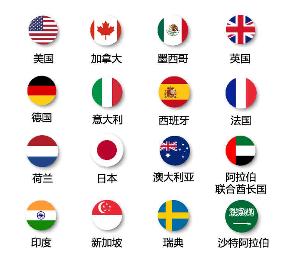 如何针对微型网红进行营销活动