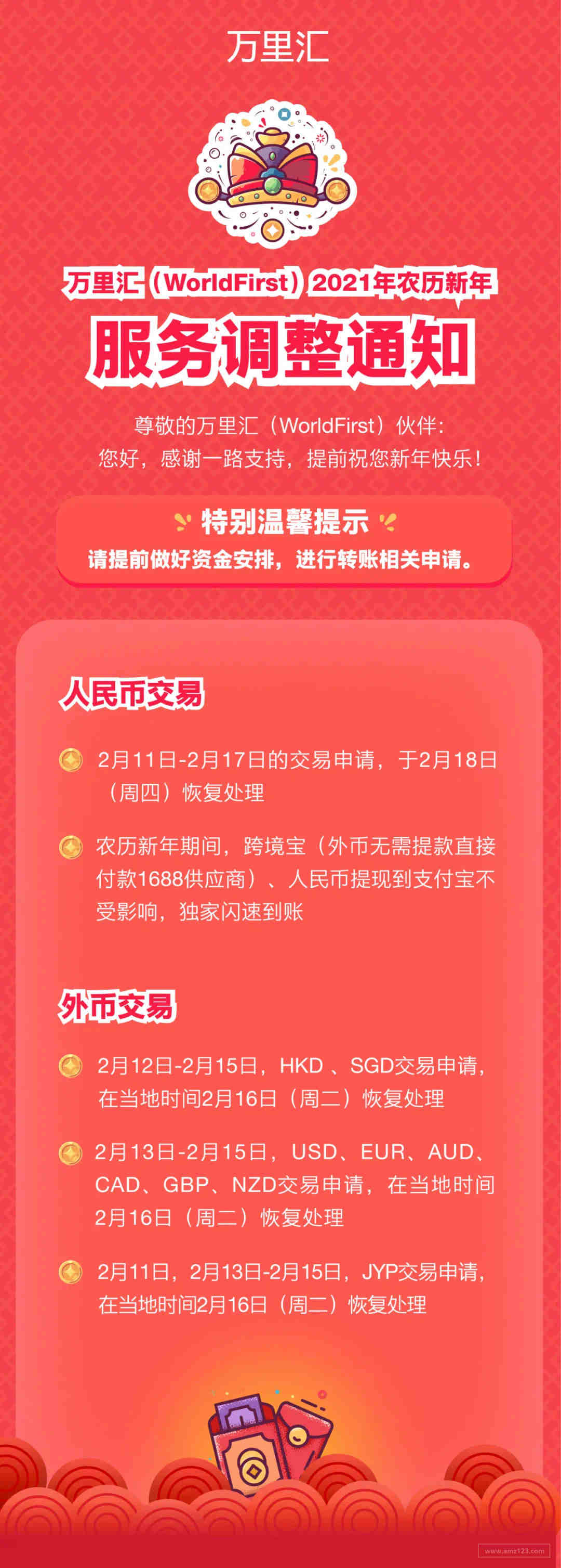 亚马逊开店教程—教您如何在亚马逊上开店—徒河跨境经验分享