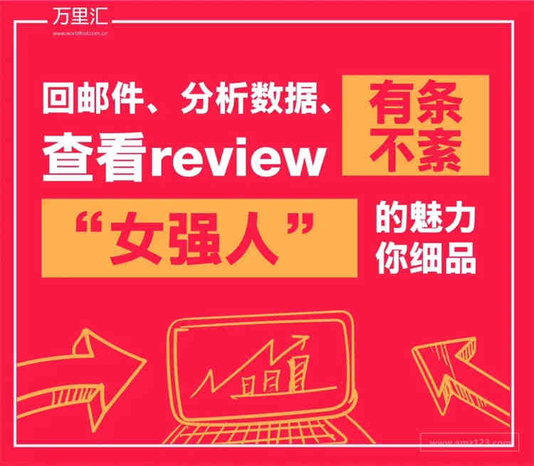 选品选的好，痰盂也变宝丨万里汇（WorldFirst）2021亚马逊选品直播特辑