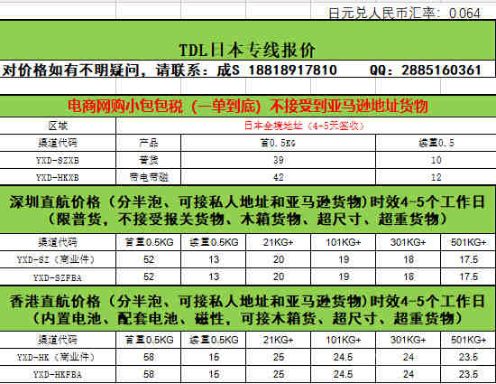 亚马逊日本站要求METI经济产业省备案是什么？怎么认证？