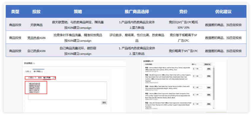 初阶卖家必读：3个步骤，让您的亚马逊广告运营事半功倍！