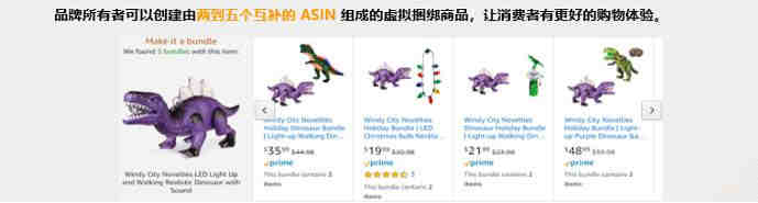 关于亚马逊产品在美欧站点的基本安全认证