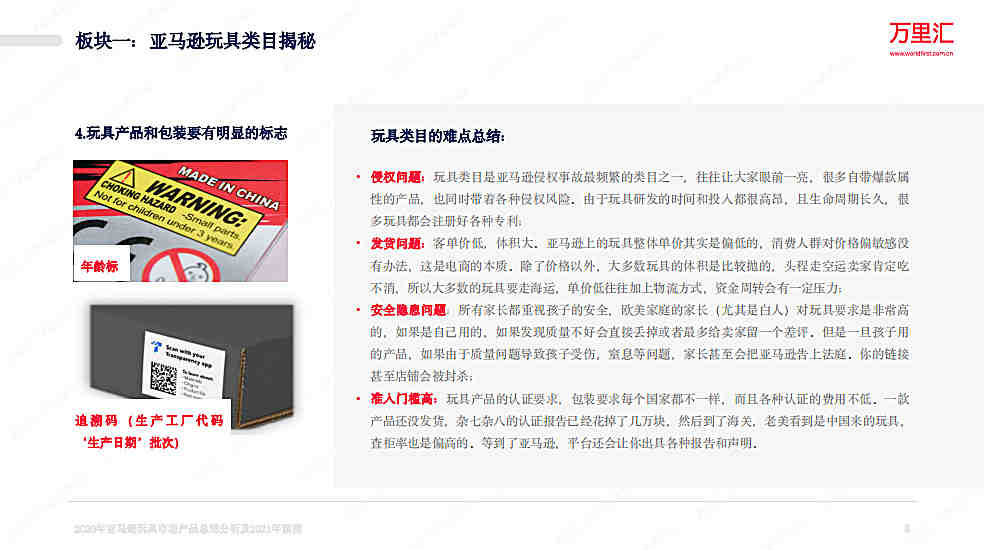 你们还傻傻直接买商标，目前亚马逊TM商标马上就能备案了！