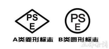 英国UKCA认证，英国合规负责人（英代）如何办理？