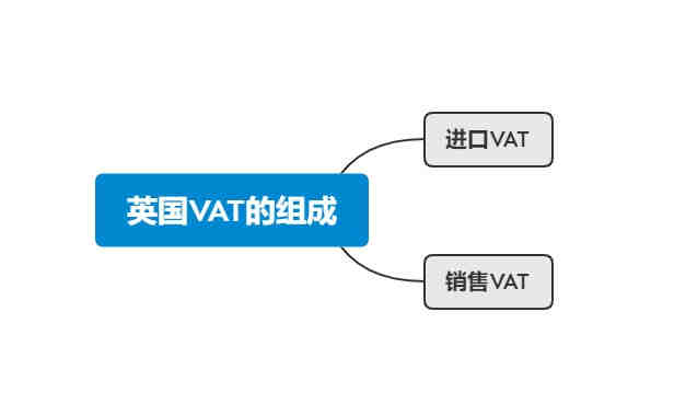 马口铁盖子出肯尼亚PVOC认证免测试办理流程