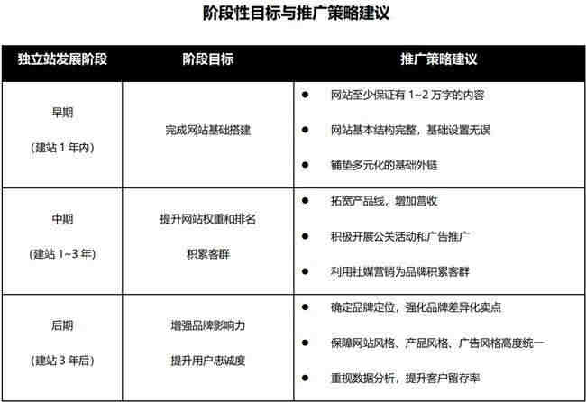 美国加州65测试主要测试什么？加州65涉及到的是什么产品？