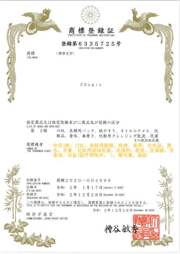 Ebay上面哪些类目卖得好？