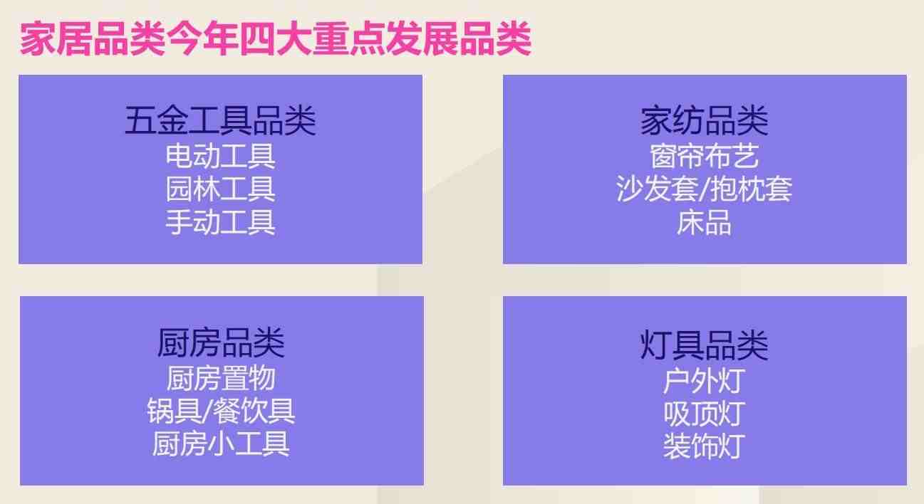 疫情之后，东南亚电商市场哪些品类最畅销？