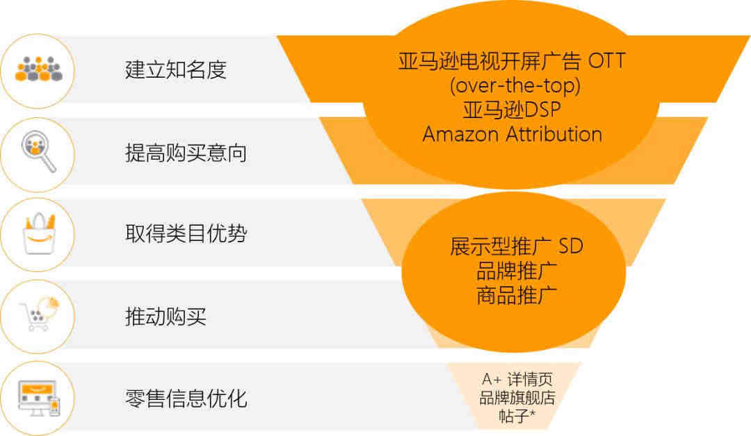 海外商标注册的几个“奇葩”禁忌！
