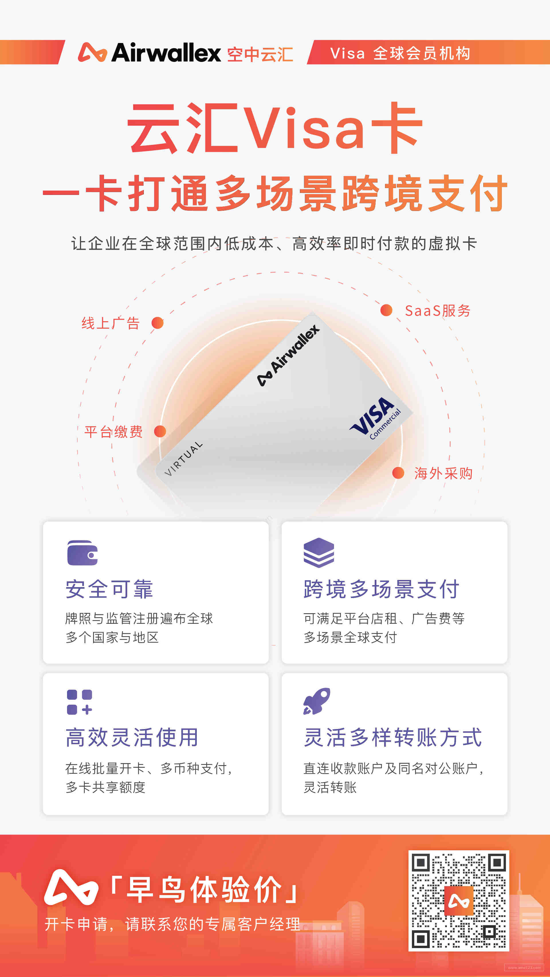 一路旺到底！2021 Shopee旺卡0费率强势回归