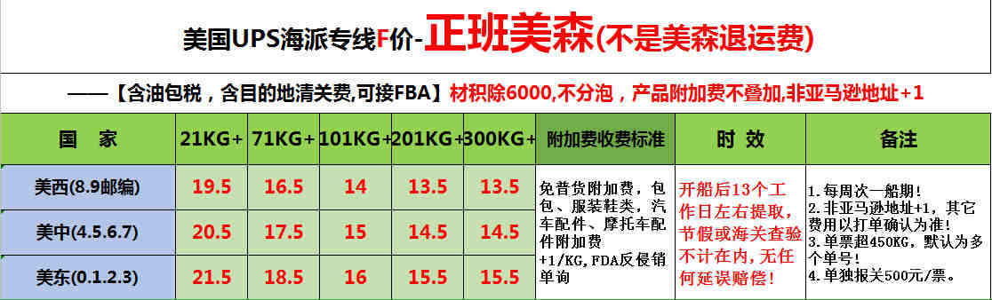 美森快船，中欧铁路，国际快递，国际空运
