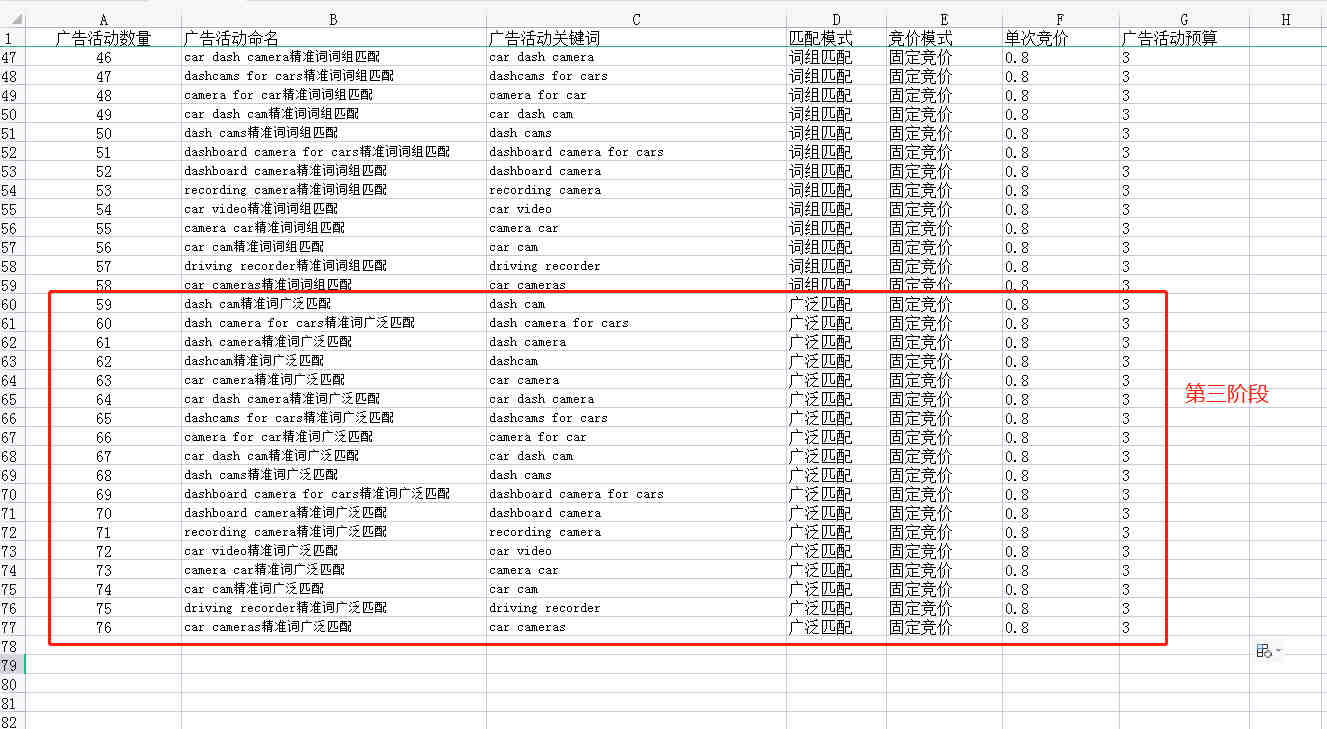 美国站自行车做16CFR1512报告需要注意哪些事项？外包装和标签如何设计？