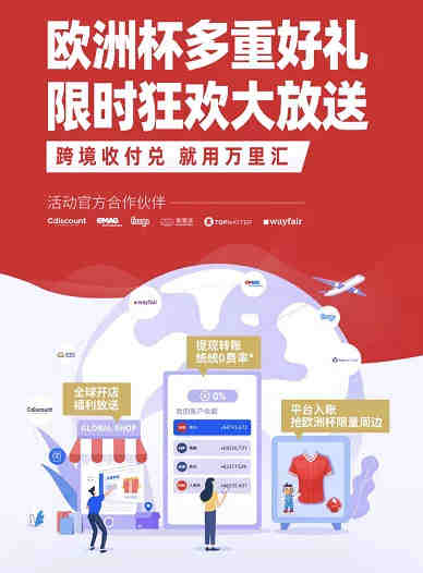 亚马逊测评项目怎么做？市场如何？测评资源怎么找​？