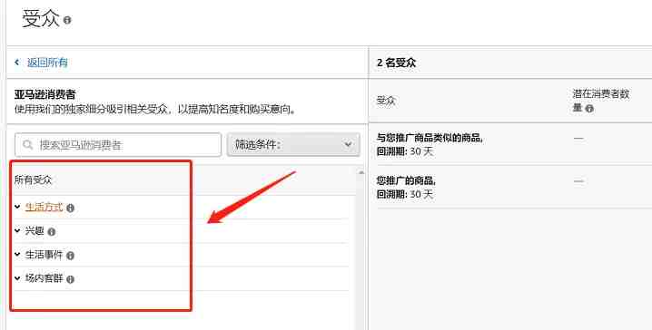亚马逊运营收藏！史上最全展示型广告投放指南