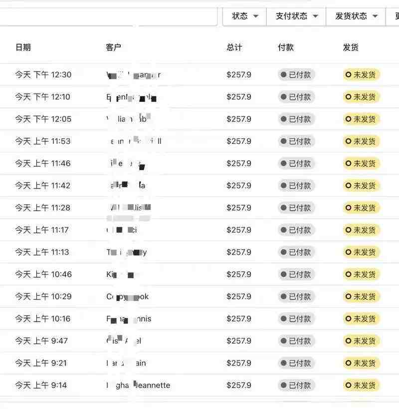 TikTok的野心不只短视频，还有SHEIN和亚马逊