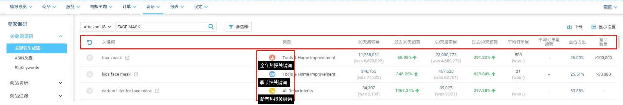 为什么我们走的美森和其他卖家走的美森时效会相差这么多呢？